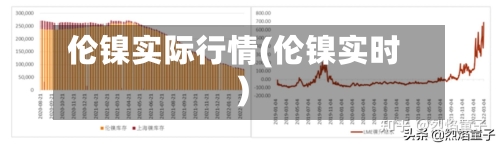 伦镍实际行情(伦镍实时)-第2张图片
