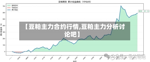 【豆粕主力合约行情,豆粕主力分析讨论吧】