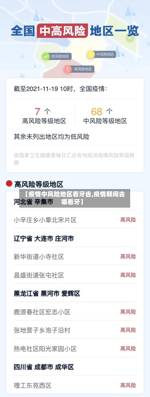 【疫情中风险地区看牙齿,疫情期间去哪看牙】