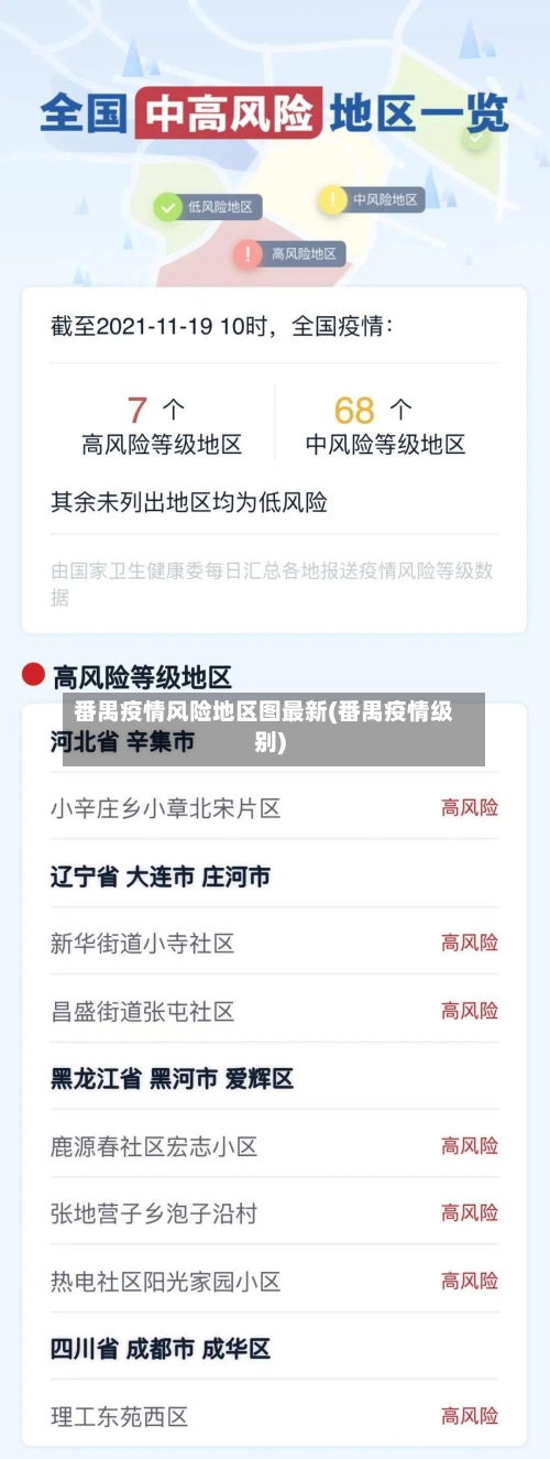 番禺疫情风险地区图最新(番禺疫情级别)