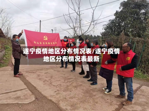遂宁疫情地区分布情况表/遂宁疫情地区分布情况表最新