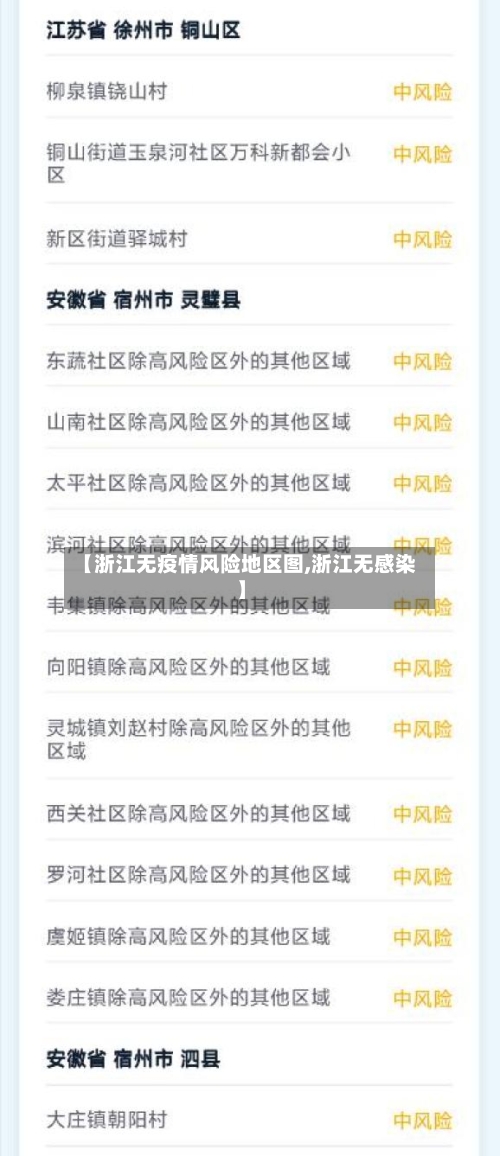 【浙江无疫情风险地区图,浙江无感染】
