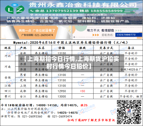 【上海期铅今日行情,上海期货沪铅实时行情今日铅价】