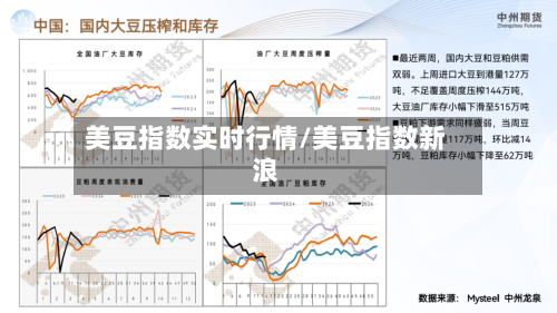 美豆指数实时行情/美豆指数新浪-第3张图片