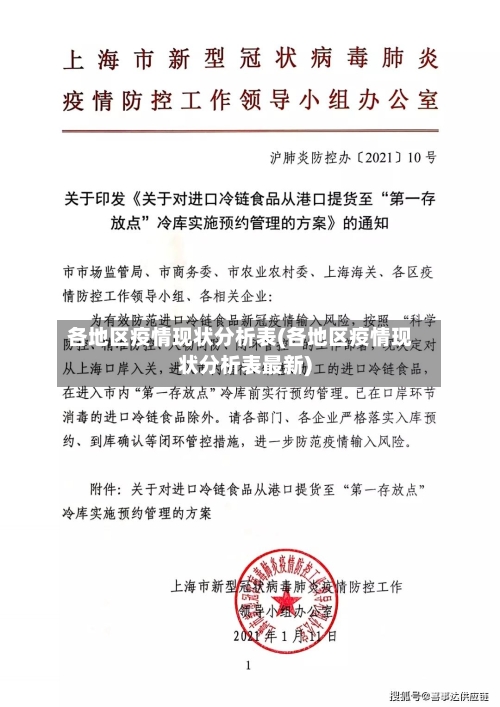 各地区疫情现状分析表(各地区疫情现状分析表最新)-第2张图片