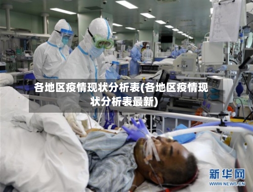 各地区疫情现状分析表(各地区疫情现状分析表最新)-第3张图片