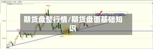 期货盘整行情/期货盘面基础知识-第3张图片