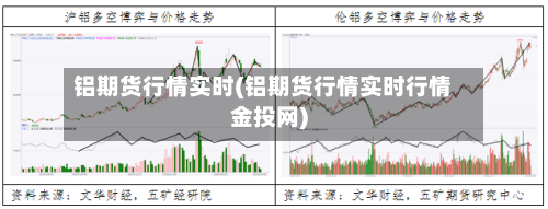 铝期货行情实时(铝期货行情实时行情金投网)-第2张图片