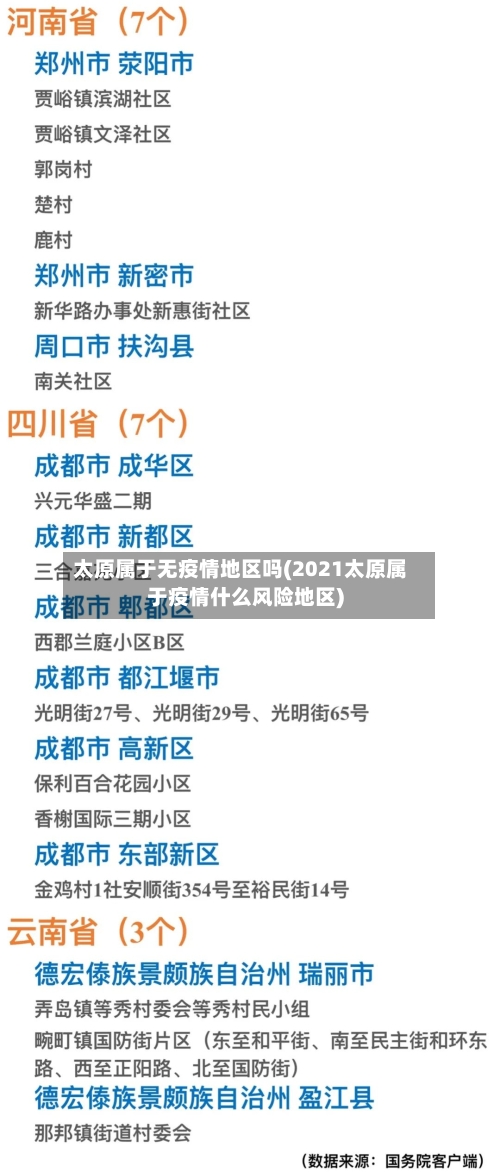 太原属于无疫情地区吗(2021太原属于疫情什么风险地区)