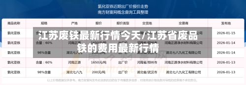 江苏废铁最新行情今天/江苏省废品铁的费用最新行情-第3张图片
