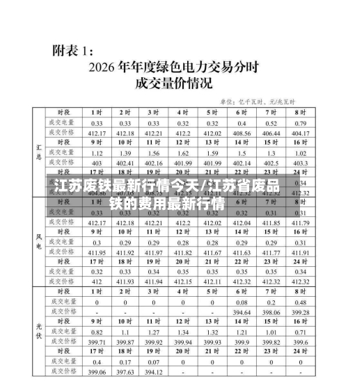 江苏废铁最新行情今天/江苏省废品铁的费用最新行情-第2张图片