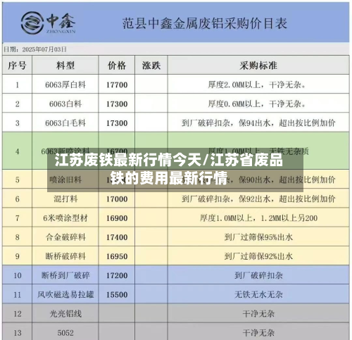 江苏废铁最新行情今天/江苏省废品铁的费用最新行情