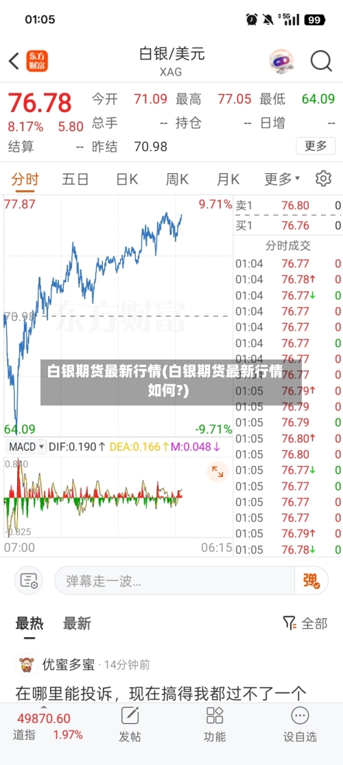 白银期货最新行情(白银期货最新行情如何?)-第2张图片