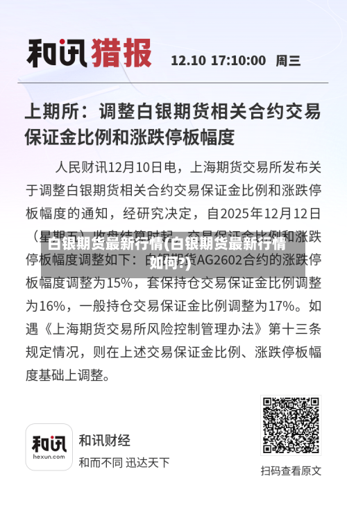 白银期货最新行情(白银期货最新行情如何?)