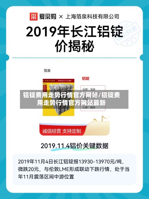 铝锭费用走势行情官方网站/铝锭费用走势行情官方网站最新-第2张图片