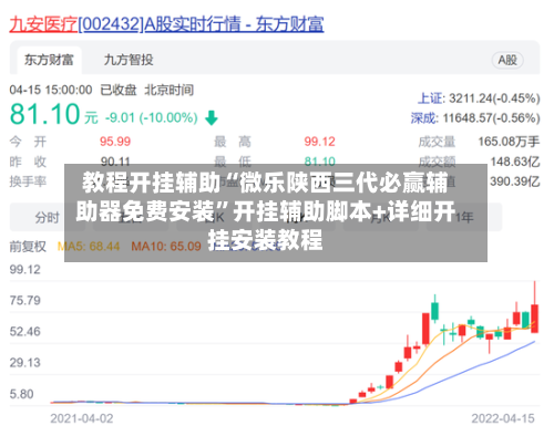 教程开挂辅助“微乐陕西三代必赢辅助器免费安装”开挂辅助脚本+详细开挂安装教程
