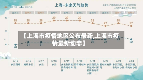 【上海市疫情地区公布最新,上海市疫情最新动态】-第2张图片