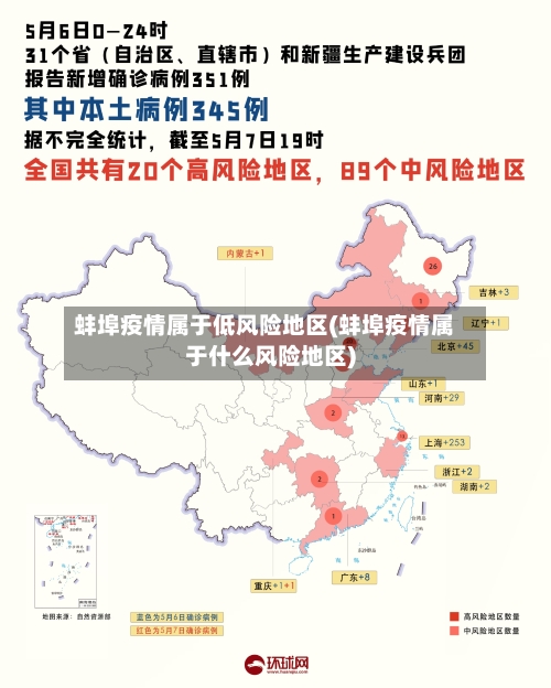蚌埠疫情属于低风险地区(蚌埠疫情属于什么风险地区)