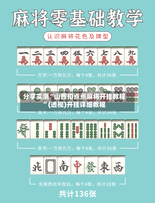 分享实测“山西扣点点麻将开挂教程”(透视)开挂详细教程-第3张图片