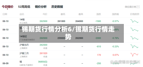 锡期货行情分析6/锡期货行情走势