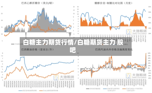 白糖主力期货行情/白糖期货主力 股吧-第2张图片