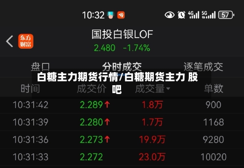 白糖主力期货行情/白糖期货主力 股吧