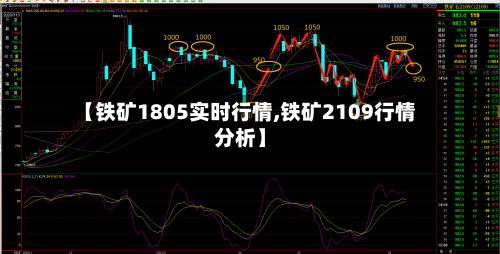 【铁矿1805实时行情,铁矿2109行情分析】