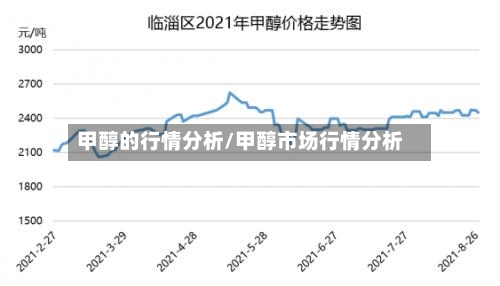 甲醇的行情分析/甲醇市场行情分析