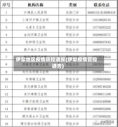 伊犁地区疫情防控通报(伊犁疫情管控通告)-第3张图片