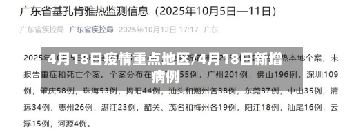 4月18日疫情重点地区/4月18日新增病例