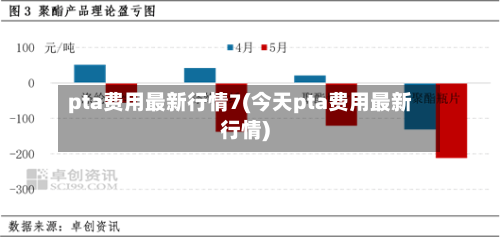 pta费用最新行情7(今天pta费用最新行情)