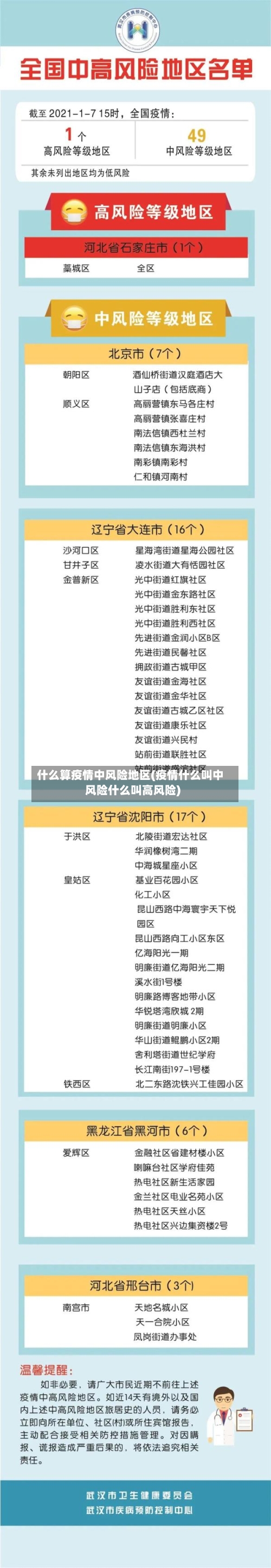 什么算疫情中风险地区(疫情什么叫中风险什么叫高风险)