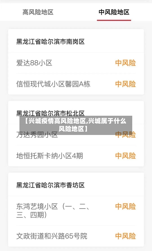 【兴城疫情高风险地区,兴城属于什么风险地区】