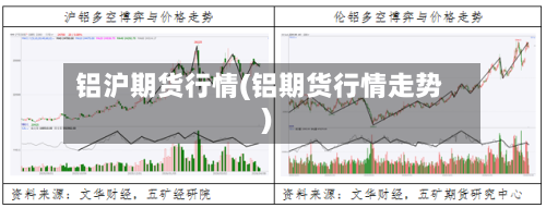 铝沪期货行情(铝期货行情走势)-第2张图片