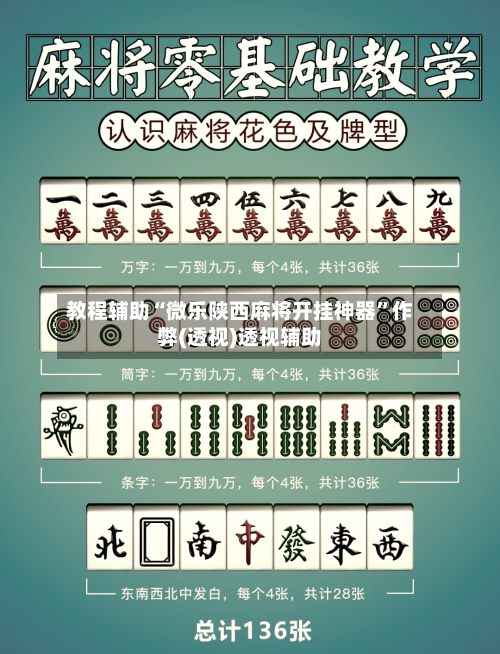 教程辅助“微乐陕西麻将开挂神器”作弊(透视)透视辅助