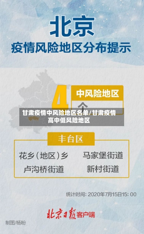 甘肃疫情中风险地区名单/甘肃疫情高中低风险地区-第2张图片