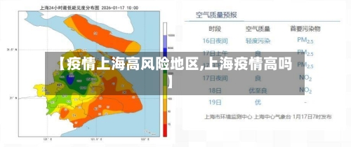 【疫情上海高风险地区,上海疫情高吗】