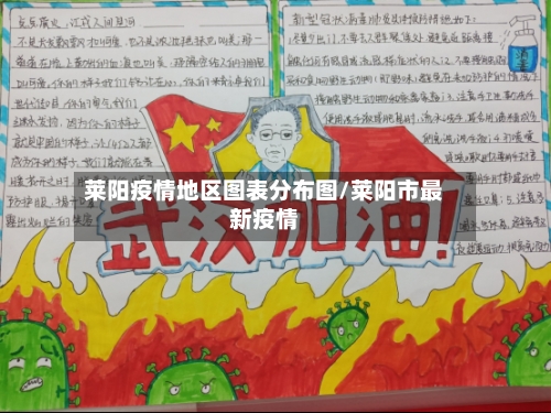 莱阳疫情地区图表分布图/莱阳市最新疫情-第2张图片