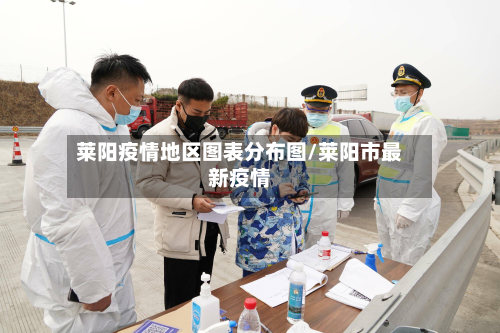 莱阳疫情地区图表分布图/莱阳市最新疫情-第3张图片