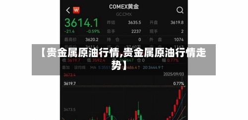 【贵金属原油行情,贵金属原油行情走势】