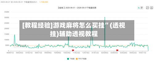 [教程经验]游戏麻将怎么买挂”(透视挂)辅助透视教程-第3张图片