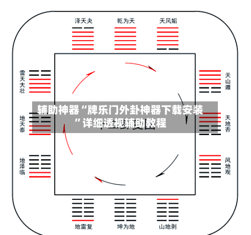辅助神器“牌乐门外卦神器下载安装”详细透视辅助教程-第2张图片