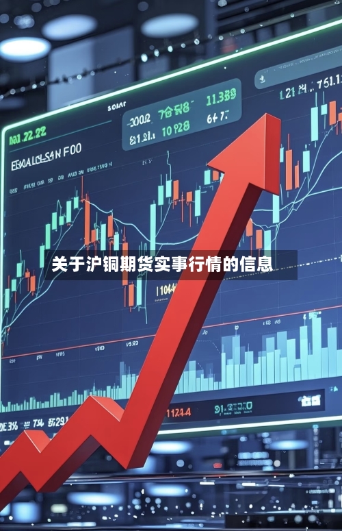 关于沪铜期货实事行情的信息