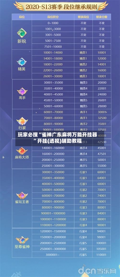 玩家必搜“雀神广东麻将万能开挂器”开挂(透视)辅助教程