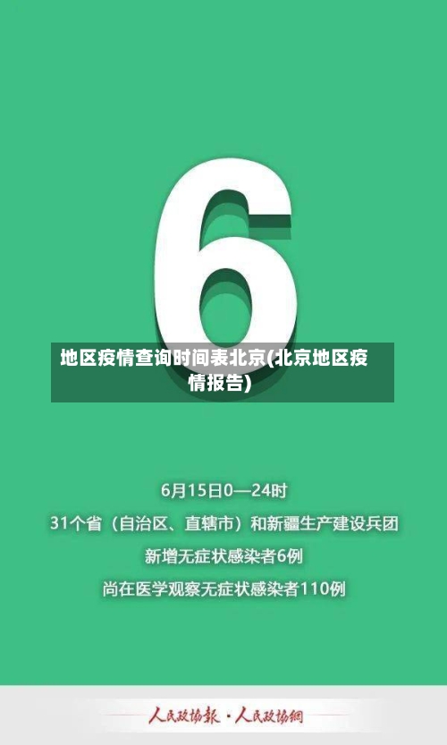 地区疫情查询时间表北京(北京地区疫情报告)-第2张图片