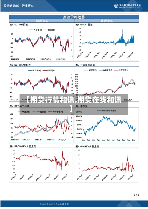 【期货行情和讯,期货在线和讯】-第2张图片