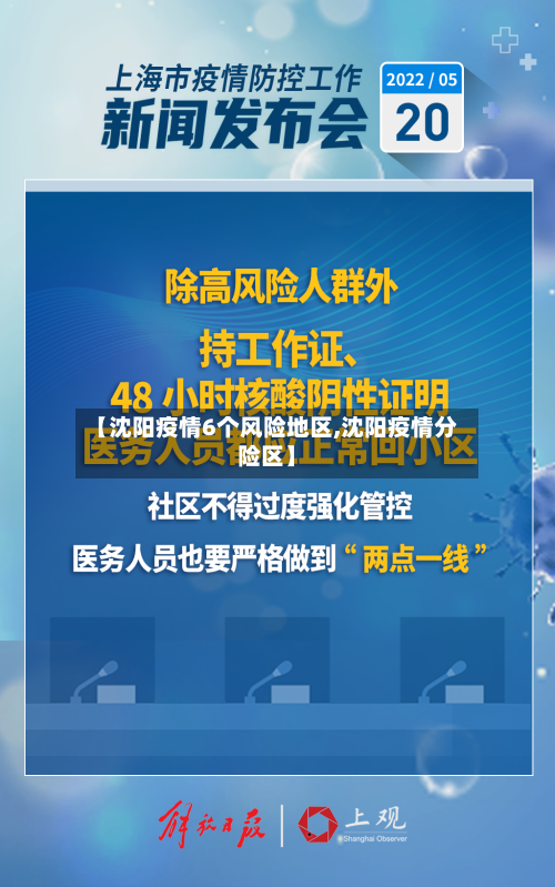 【沈阳疫情6个风险地区,沈阳疫情分险区】