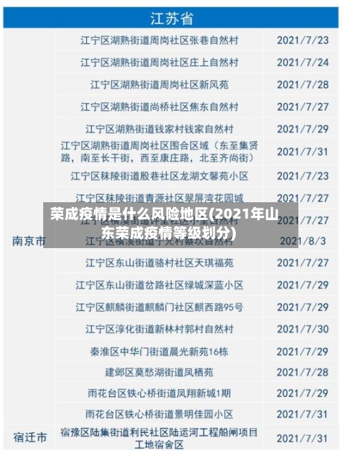 荣成疫情是什么风险地区(2021年山东荣成疫情等级划分)