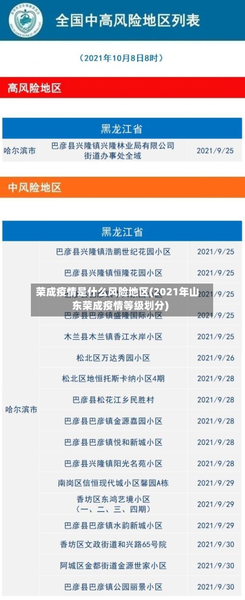 荣成疫情是什么风险地区(2021年山东荣成疫情等级划分)-第2张图片