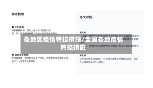 各地区疫情管控措施/全国各地疫情管控措施-第2张图片